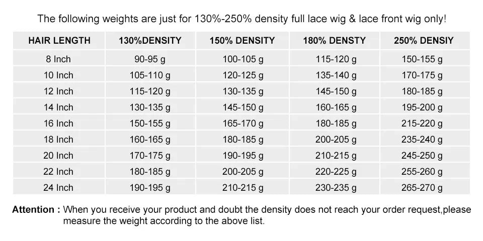 Fluffy 4A 4B Afro Kinky Curly Human Hair Bundles Double Drawn Kinky Curly Weaves Human Hair Weft Hair Extensions For Black Women