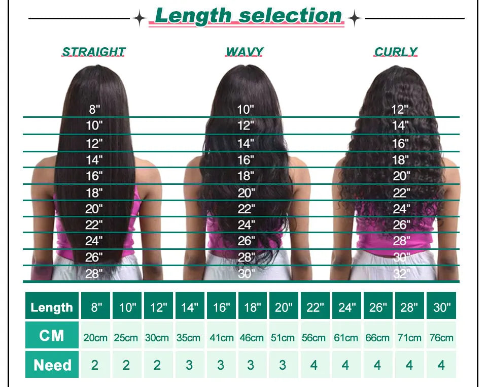 Burmese Afro Kinky Curly Human Hair Bundles Top Raw Hair Extensions Unprocessed Virgin Deep Water Wave 100% Human Hair Weave