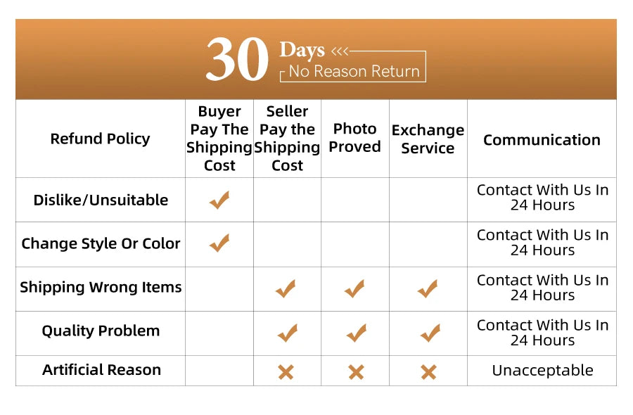 Ali Queen 10A Unprocessed Raw Virgin Hair Bundles 1Pcs Whosales Price 34 Inch Brazilian Kinky Curly Human Hair Weave